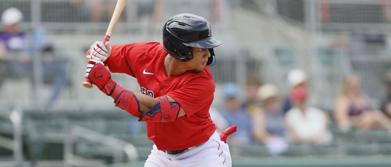 Red Sox prospect Kristian Campbell